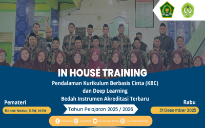 In House Training: Pendalaman Kurikulum Berbasis Cinta (KBC) dan Deep Learning di MA Amtsilati Bangsri Jepara